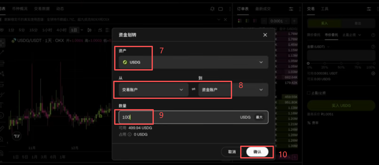 购买USDG划转到资金账户页面