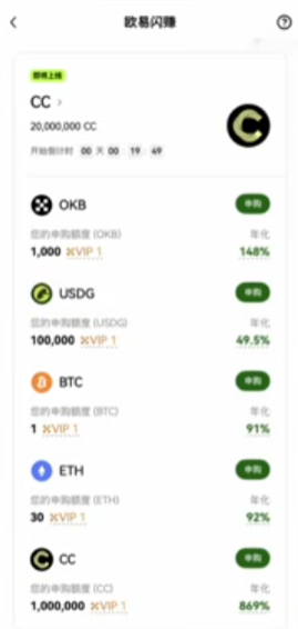 闪赚活动开始后不同时段收益率对比