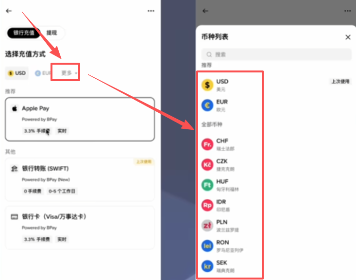 欧元和其他小众货币页面