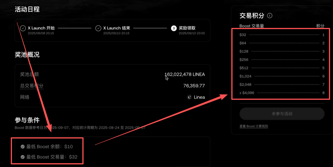 OKX钱包Boost板块xLaunch积分规则界面