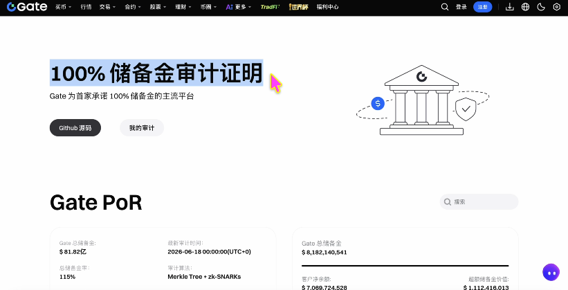 Gate储备金审计证明页面