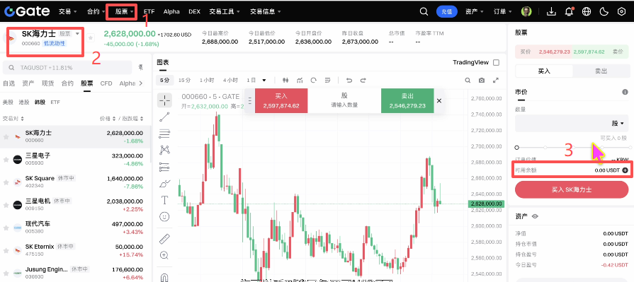 Gate现货账户划转到股票账户操作界面