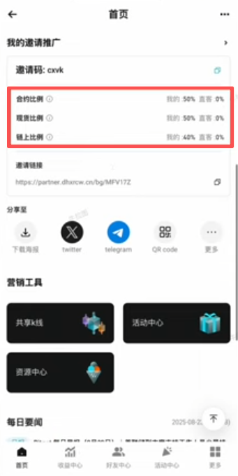 Bitget代理商后台返佣比例页面