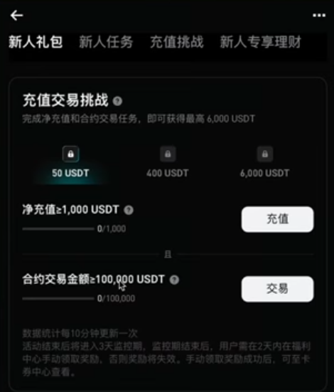 Bitget充值交易挑战三档任务选择页面