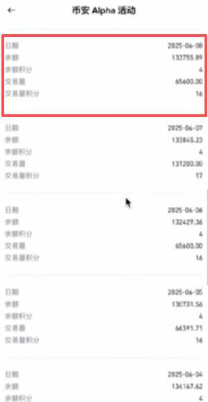 每日积分目标规划示意