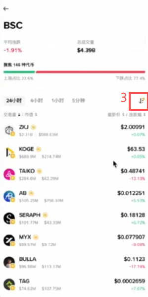 钱包BSC链筛选流动性降序列表