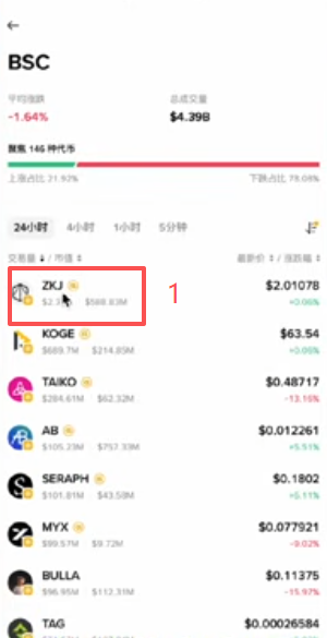 钱包ZKJ兑换确认界面