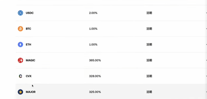 可申购币种列表