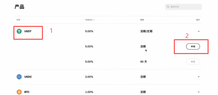 申购USDT操作页面