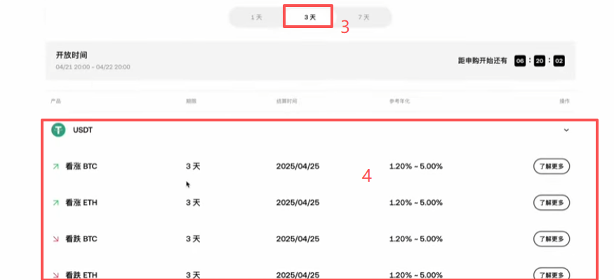鲨鱼鳍产品列表页面