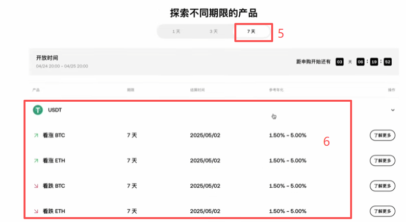 鲨鱼鳍产品列表页面