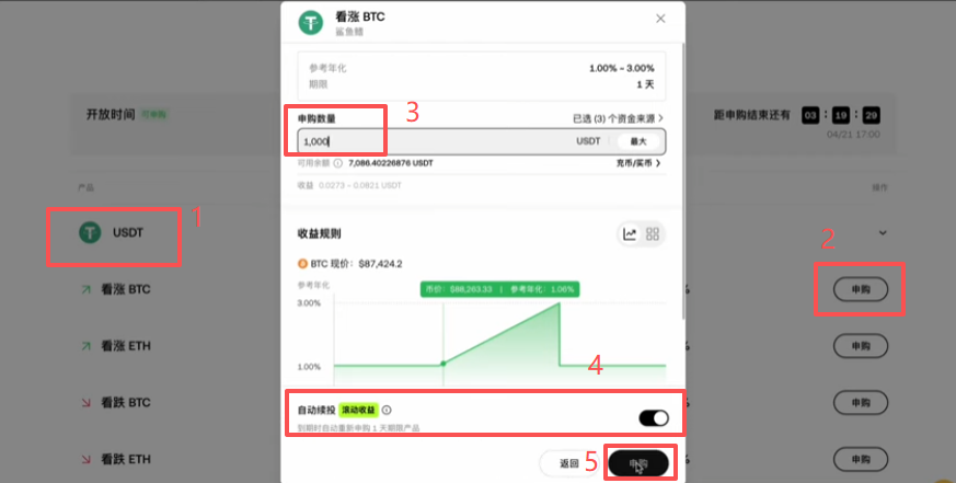 申购USDT操作页面