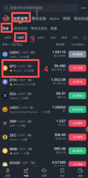 币安BTC/USDT现货交易界面K线和买入框