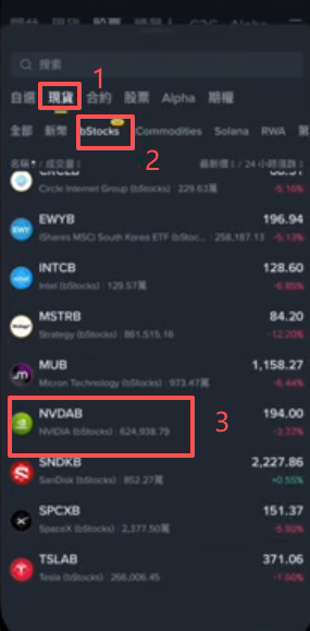 币安现货bStock英伟达代币交易界面