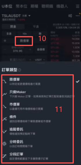 币安特斯拉永续合约开仓界面