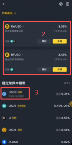 币安USDC活期理财阶梯利率详情页