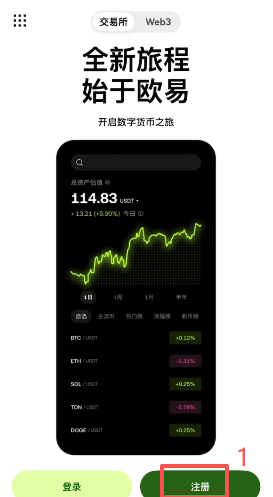 手机端OKX注册页面填写邮箱和邀请码
