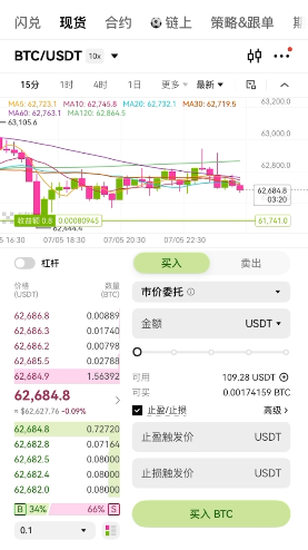 欧易现货交易USDT交易对页面