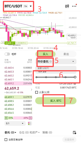 欧易现货交易页面市价买入界面
