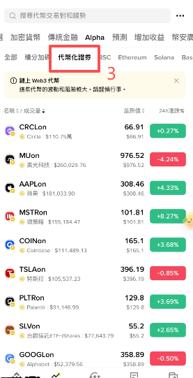 Ondo Finance入口页面