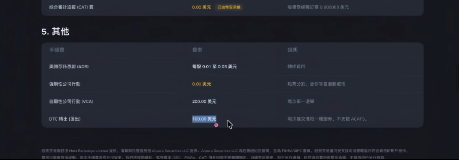币安美股收费项目截图页面