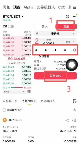 币安BTC卖出操作-数量拉满确认界面