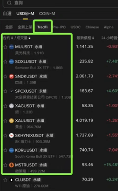 币安App内美股交易入口页面