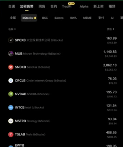 币安美股代币与正股1:1兑换操作页面