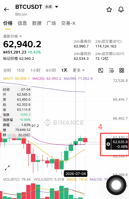 开仓表单底部止盈止损设置勾选界面