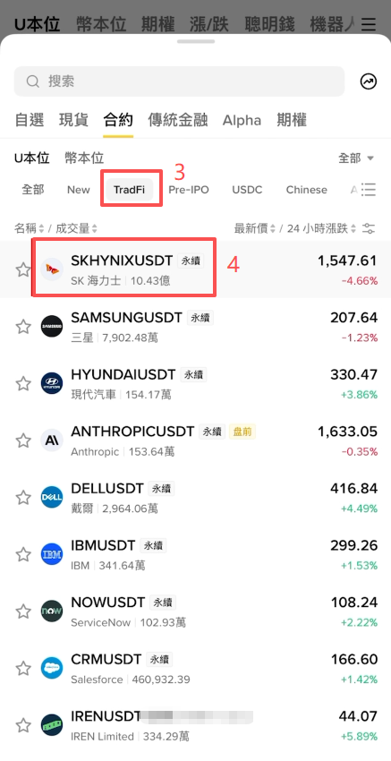 币安APP合约tradfi栏SKHYNIXUSDT入口