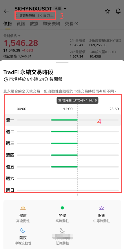 合约页面非交易时段提示弹窗
