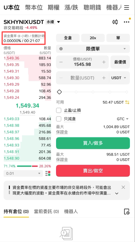 合约页面资金费率显示数值
