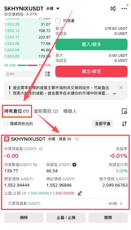 合约持有仓位未实现盈亏显示界面