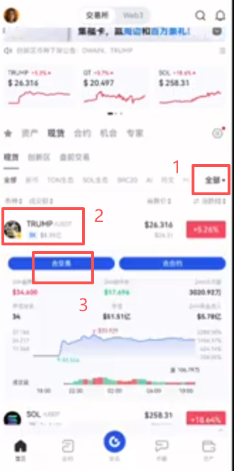Gate首页TRUMP币按钮