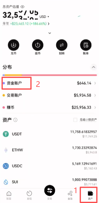 OKX「资产-资金账户」划转操作界面