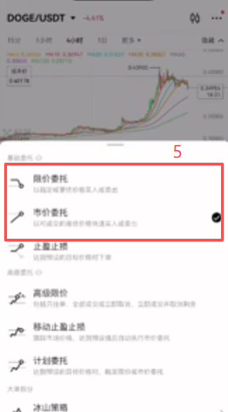 OKX狗狗币DOGE现货交易页面