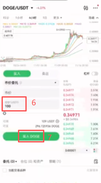 OKX狗狗币DOGE现货交易页面