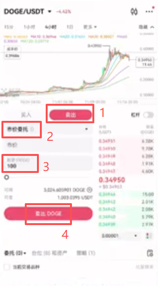 OKX DOGE现货卖出操作界面