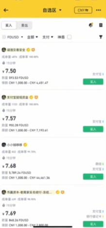 直接买FDUSD和买USDT价格显示页面
