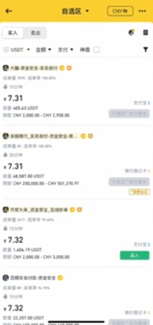 直接买FDUSD和买USDT价格显示页面