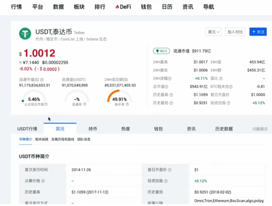 USDT泰达币介绍页面截图