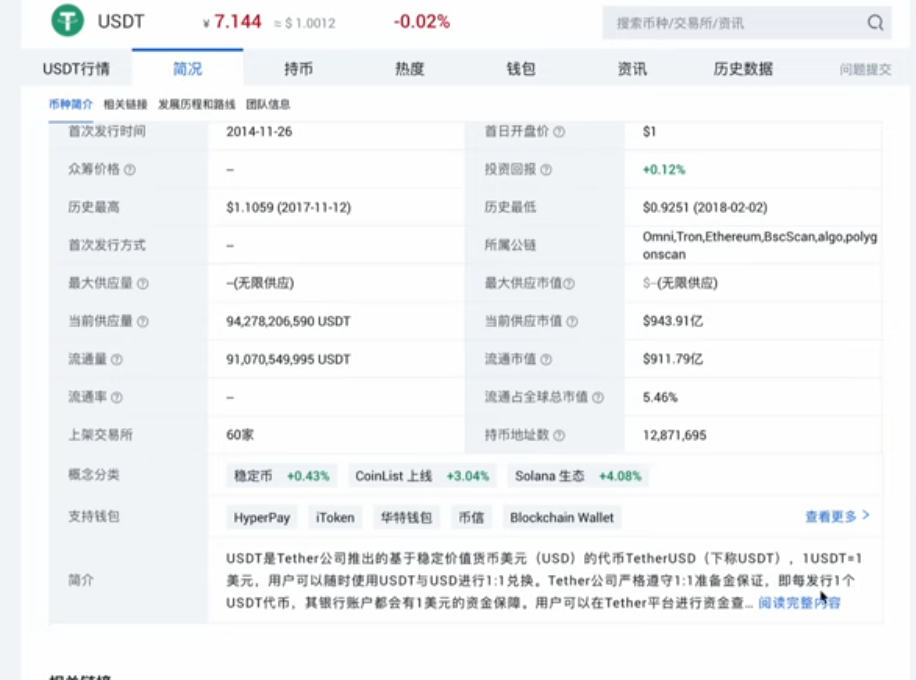 USDT泰达币介绍页面截图