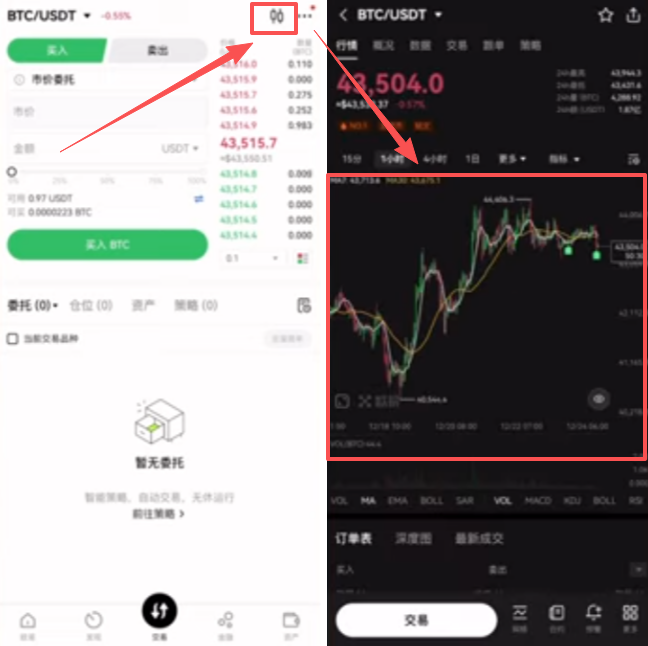 查看K线图页面