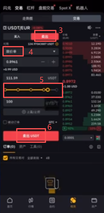 Bybit USDT/EUR交易对卖出页面