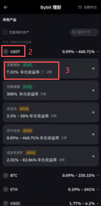 Bybit理财USDT保本型产品年化收益界面