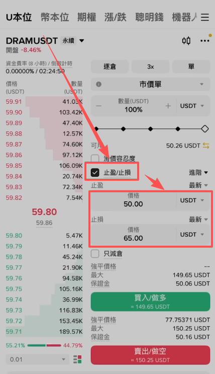 币安合约止盈止损价格输入界面