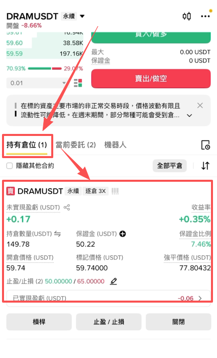 币安合约持有仓位未实现盈亏显示