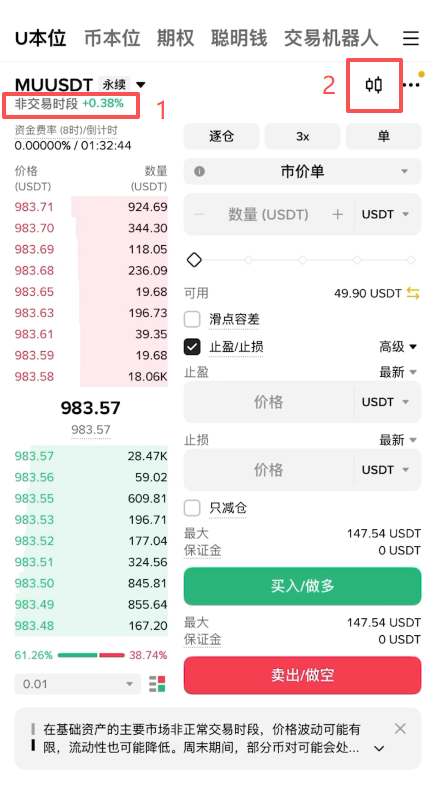 MUUSDT合约界面显示非交易时段提示