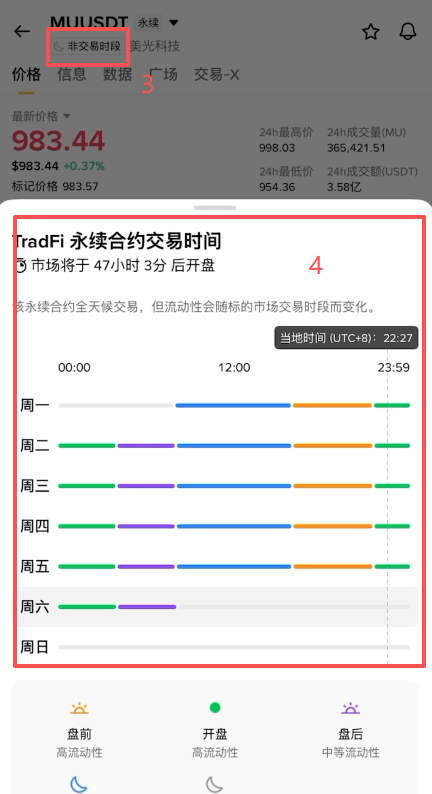 MUUSDT合约界面显示非交易时段提示