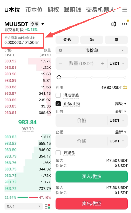 MUUSDT合约资金费率显示区域